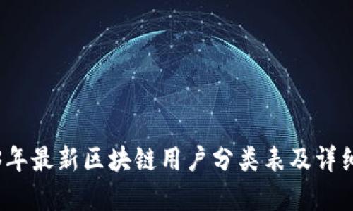 2023年最新区块链用户分类表及详细分析