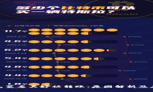 : TP钱包莫名其妙被转账：原因解析及应对措施