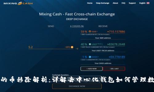 TP钱包的币移除解析：详解去中心化钱包如何管理数字资产