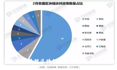 如何创建与管理区块链币圈的微信号：全面指南