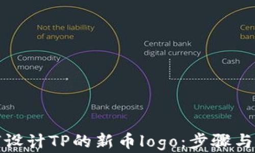 
如何设计TP的新币logo：步骤与创意