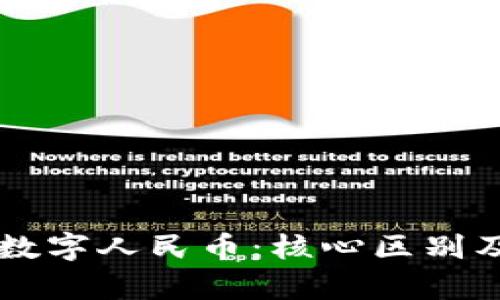 区块链与数字人民币：核心区别及影响解析