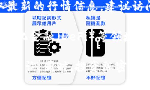 区块链M2币的价值随市场波动而频繁变动，具体的价格可以通过各大数字货币交易所进行实时查询。为了获取最新的行情信息，建议访问知名的加密货币交易平台，例如CoinMarketCap、Binance等，查看M2币的最新市值、交易量和价格变动趋势。

M2币（M2Coin）是一个基于区块链技术的加密货币，可能具备某些特定的用途或功能，尤其是在智能合约、去中心化金融（DeFi）等领域。M2币的价值不仅取决于市场供需关系，还有其背后的技术发展、社区支撑以及相应的应用场景等多方面因素。

如果您有兴趣了解M2币的具体信息，或者想要探讨其在市场中的潜力与风险，建议进行深入研究，或与专业人士咨询。同时，投资加密货币涉及高度风险，需谨慎决策。
