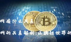 tp和盖网有什么关系TP与盖