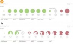 区块链保时捷币：未来汽