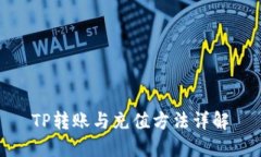 TP转账与充值方法详解